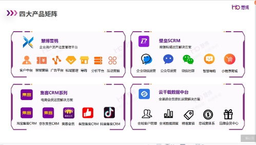 慧博科技 一文讀懂2024零售數字化最新趨勢，AI零售成為企業增長新密碼